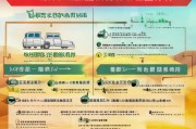 2024新疆购车补贴申请全指南，政策深度解析、手把手申请流程与避坑要点