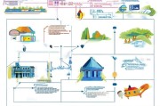 住房补贴提取申请全攻略，从条件到流程，一文读懂