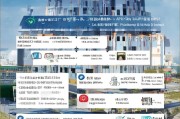 曲江新区注册公司如何申请补贴？一篇读懂政策红利与操作指南