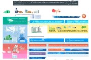 公租房补贴申请条件全面解析，满足这些要求，助力安居梦