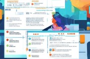 福州社保补贴申请全攻略，条件、流程、注意事项详解