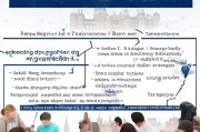 英国大学申请全攻略，从准备到录取的每一步