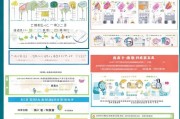 重庆残疾人补贴申请全攻略，条件、流程、材料、注意事项详解