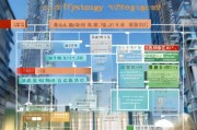 淮安市冷库补贴申请全攻略，政策解读、流程指引与注意事项