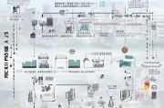 呼市租房补贴申请全攻略，从准备到领取的详细流程