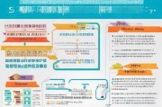 青岛研发费补贴申请全攻略，政策解读、流程指南与实操技巧