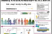 上海大学生租房补贴申请全攻略，条件、流程、注意事项详解
