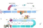 上门服务行业获客指南，从0到1的精准获客策略