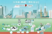宁波核酸补贴申请全攻略，条件、流程、注意事项一文读懂