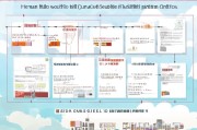 河南省职业技能证书补贴申请条件全解析，政策解读与实用指南