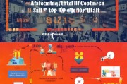 速卖通获客全攻略，从零开始打造流量爆品！