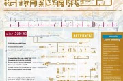 崇明区返乡人员补贴申请指南，政策解读、流程详解与注意事项