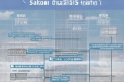 深圳初创企业补贴申请全流程，从条件到到账，一篇读懂