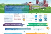 河北人社就业补贴申请全攻略，政策解读、条件流程与实用指南