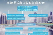深圳户口补贴申请全攻略，条件、流程、材料及注意事项