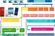 5G手机补贴申请全攻略，政策解读、流程指南与注意事项