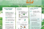 潍坊大学入学补贴申请全攻略，政策解读、申请流程与注意事项