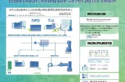 望城区光伏补贴申请指南，政策解读、流程详解与实用建议