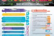 2017年深圳市技能人才补贴申请全攻略，政策解读、流程指引与注意事项