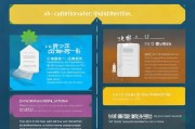 私人企业人员补贴申请全指南，流程、条件与注意事项