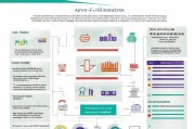 新乡市技术转移补贴申请全攻略，政策解读、流程指南与注意事项