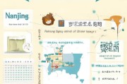 Rent补贴南京怎么领取？这些步骤你一定要记牢！