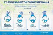 南通租房补贴申请全攻略，地点、流程、材料一文读懂