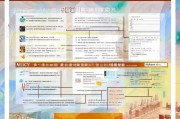 陕西旅游百万补贴申请指南，政策解读、流程详解与机遇把握