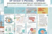 湛江企业研发资助补贴申请全攻略，政策解读、流程指南与实操建议