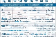 2024年社保补贴申请全攻略，哪里申请？条件是什么？流程详解