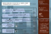 上海焊工技能补贴申请指南，条件、流程与注意事项