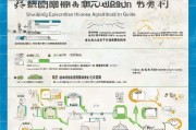 山东防疫补贴申请指南，政策解读、流程详解与注意事项