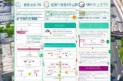 罗湖区疫情期间补贴申请指南，政策解读、条件与流程