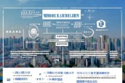 深圳求职补贴申请全攻略，条件、流程、材料一文读懂