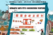 黑龙江消费券领取指南