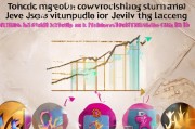 珠宝获客成本怎么算？这5个方法让你的投入产出比翻倍！