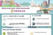 深圳育儿补贴申请全攻略，条件、流程、材料一文读懂