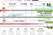 泸州企业技能补贴申请全攻略，政策解读、流程指引与实用技巧