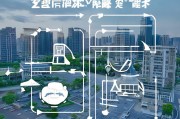 郑州工伤申请流程详解