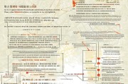 浙江农机补贴申请全攻略，从政策解读到实操流程，一文读懂！