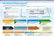 新乡市公司补贴申请全攻略，政策解读、流程指南与实用建议
