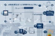创业一次性补贴申请全攻略，从政策解读到成功到账