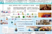 绥中县创业补贴申请全攻略，政策解读、流程指南与成功案例