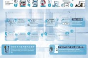 产品售后补贴申请全指南，流程、技巧与注意事项，助力企业与客户实现双赢