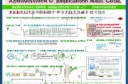 东莞本科生补贴申请表全攻略，政策解读、申请流程与注意事项