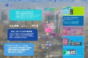 莆田购房补贴申请全攻略，条件、流程、材料及注意事项