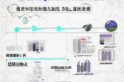 广东人才补贴申请全流程指南，从条件到到账，一篇搞定！