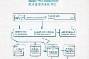 绍兴房票补贴申请全流程，从条件到到账，一文读懂