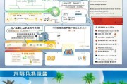 海南事业人员补贴申请指南，政策解读、流程与注意事项