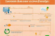 医保交了社保，怎么领取养老金？步骤全解析